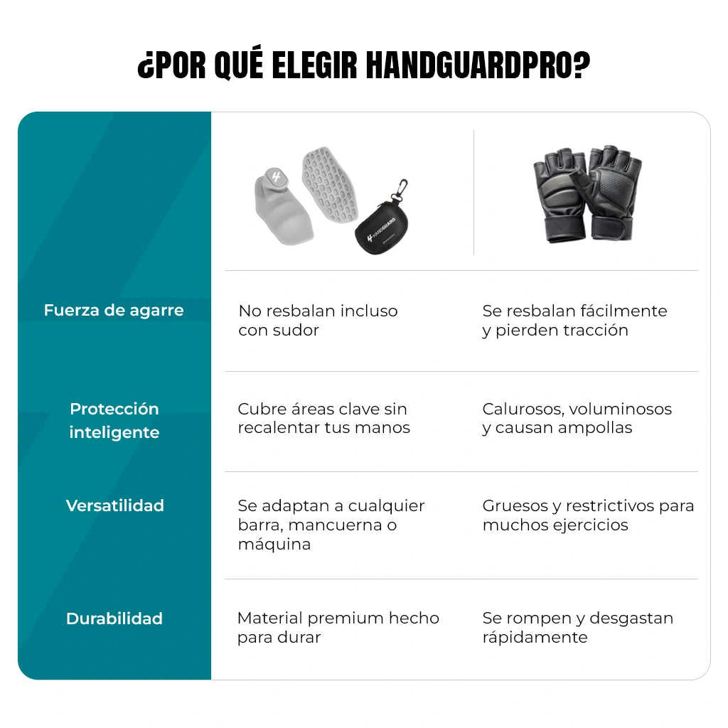 HandGuardPro™ – Agarres Antideslizantes Ergonómico
